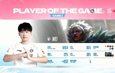 开云体育-TheShy巅峰对决，Rookie与70激战雄鹿分钟，惊险取胜胜负难料！的简单介绍