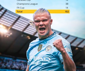 开云-哈兰德连续二十场比赛得分超过持续失利，公牛不断突破！