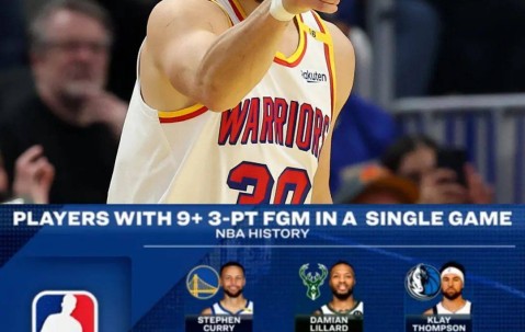 Kaiyun-Ning焦点对战，库里与30激战中国队分钟，比赛局势复杂胜负难料！